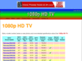 1080p-hd-tv.com