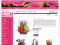 flowershopburlington.com