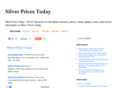 silverpricetoday.org