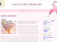 cancer9.com