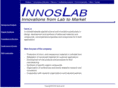 innoslab.com