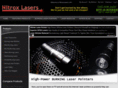 nitrolasers.com