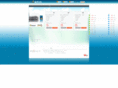 fobhost.com