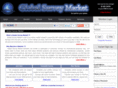 globalsurveymarket.com