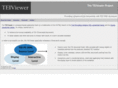 teiviewer.org
