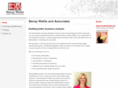 benaywettle.com