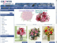 borneoflowers.com