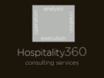 hoteltrendsetter.com