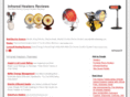 infraredheatersreviews.org