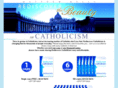 rediscovercatholicism.com