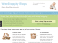 blogityblogs.com