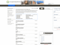 chicagolandapartment.com