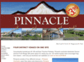 leasepinnacle.com