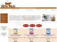 thecoffeeworks.com