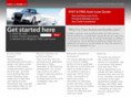 autoloanguide.net
