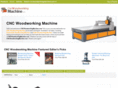cncwoodworkingmachine.com