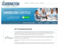 harringtonft.com
