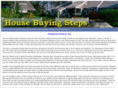 housebuyingsteps.com