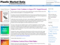 plasticmarketdata.com
