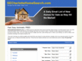 secharlottehomesearch.com