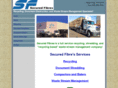 securedfibers.com