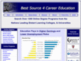 best-source-4-career-education.com