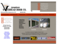 jonesborooverheaddoor.com