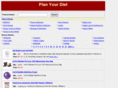 planyourdiet.com