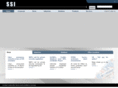 securitysoftwareinternational.com