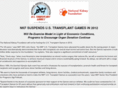 transplantgames.com