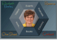 elizabethbewley.net