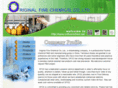cnfluorochem.net