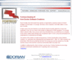 fortressdesktop.com