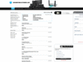 washingtonelectronics.com