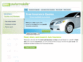 automobileinsurancereview.com