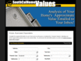 northparkcostvsvalue.com