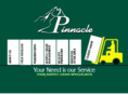 pinnaclesands.com