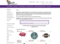 bobbleboard.com