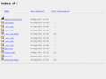 maven2-13.com