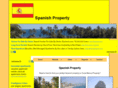 needahandspanishproperties.com