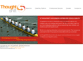 thoughtshiftinc.com