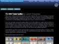 automaticpillcutter.com