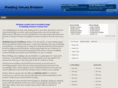 weddingvenuesbrisbane.com.au