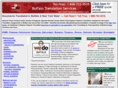 buffalotranslationservices.com