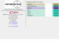 vectoroptics.cz