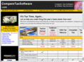 comparetaxsoftware.com