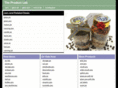 theproductlab.com