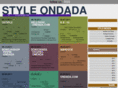 styleondada.com