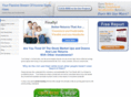 profits4privatelender.com