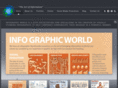 animatedinfographics.com
